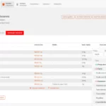 Software ficha técnica restaurantes e confeitarias menu control